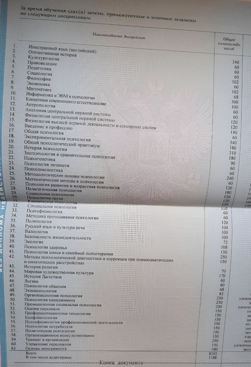 Приложение к диплому Виктории Науменко 10