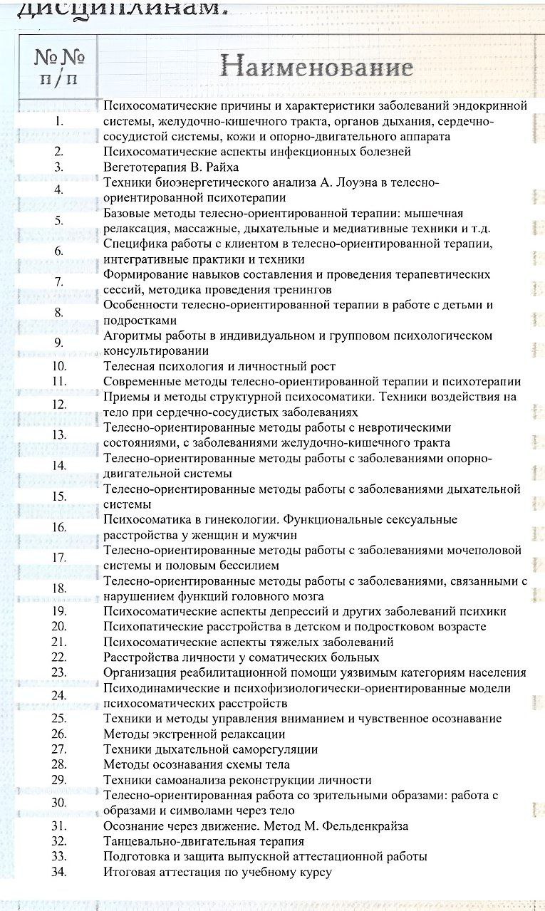 Приложение к диплому Виктории Науменко 15